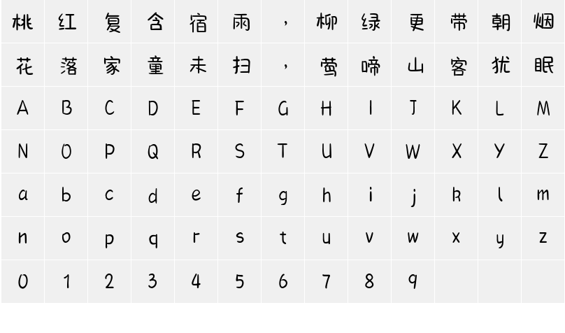 字符映射图